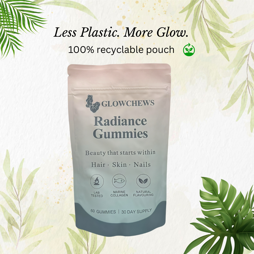 Radiance Gummies - Pouch